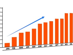 宜宾银行成功登陆港交所，首日表现稳健，收涨0.77% 宜宾银行网点查询