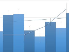 线上与线下，共筑未来商业新格局 线上与线下融合的交易模式简称